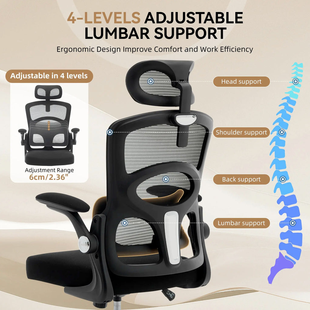 Chaise ergonomique dossier haut appui tête soutien lombaire
