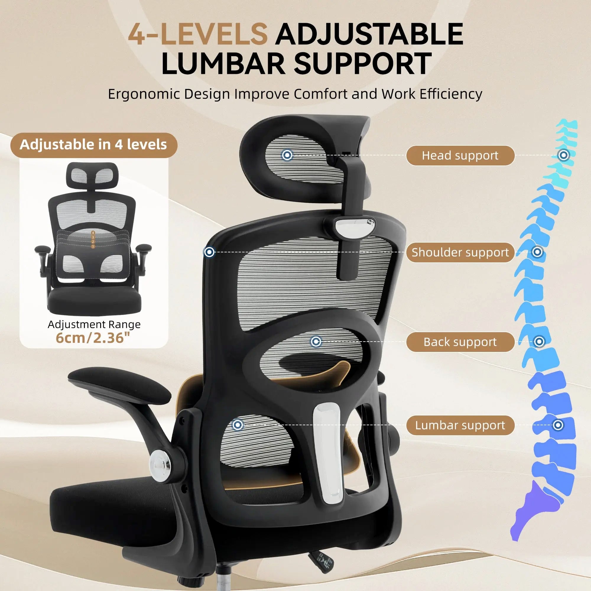 Chaise ergonomique dossier haut appui tête soutien lombaire